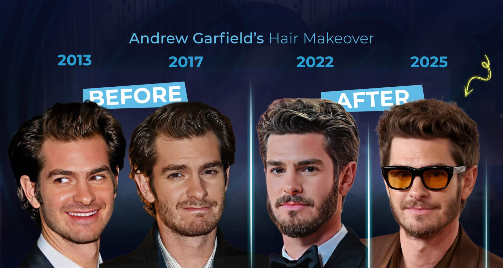 Andrew Garfield's Hair Transformation Over the Years